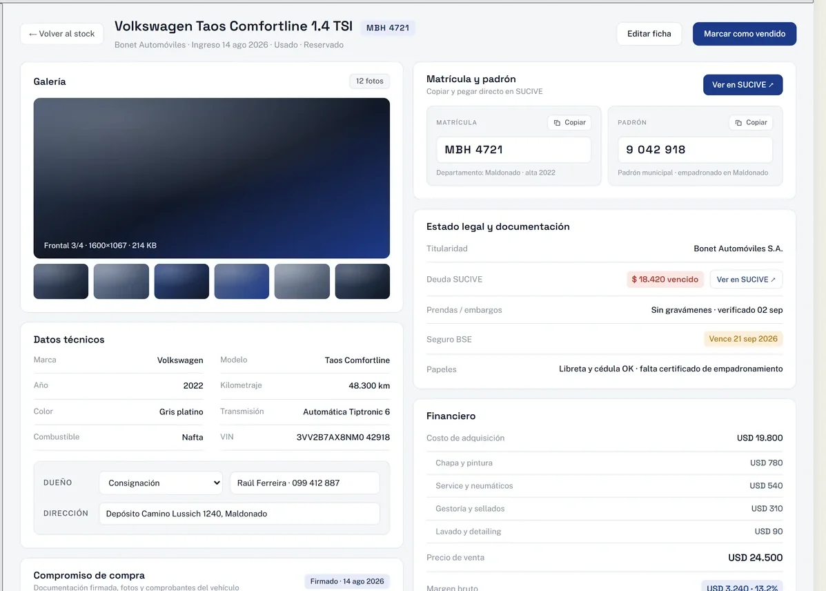 Ficha integral de un vehículo con datos de demostración