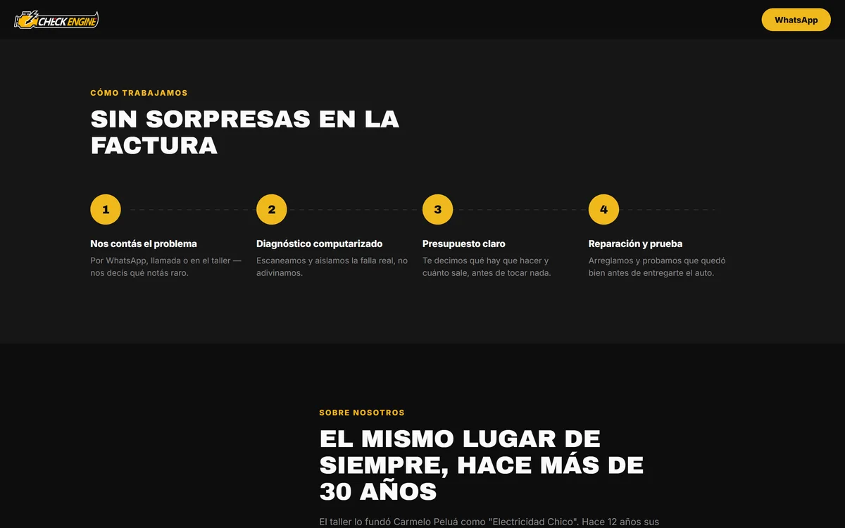 Proceso de trabajo presentado en el sitio de Check Engine